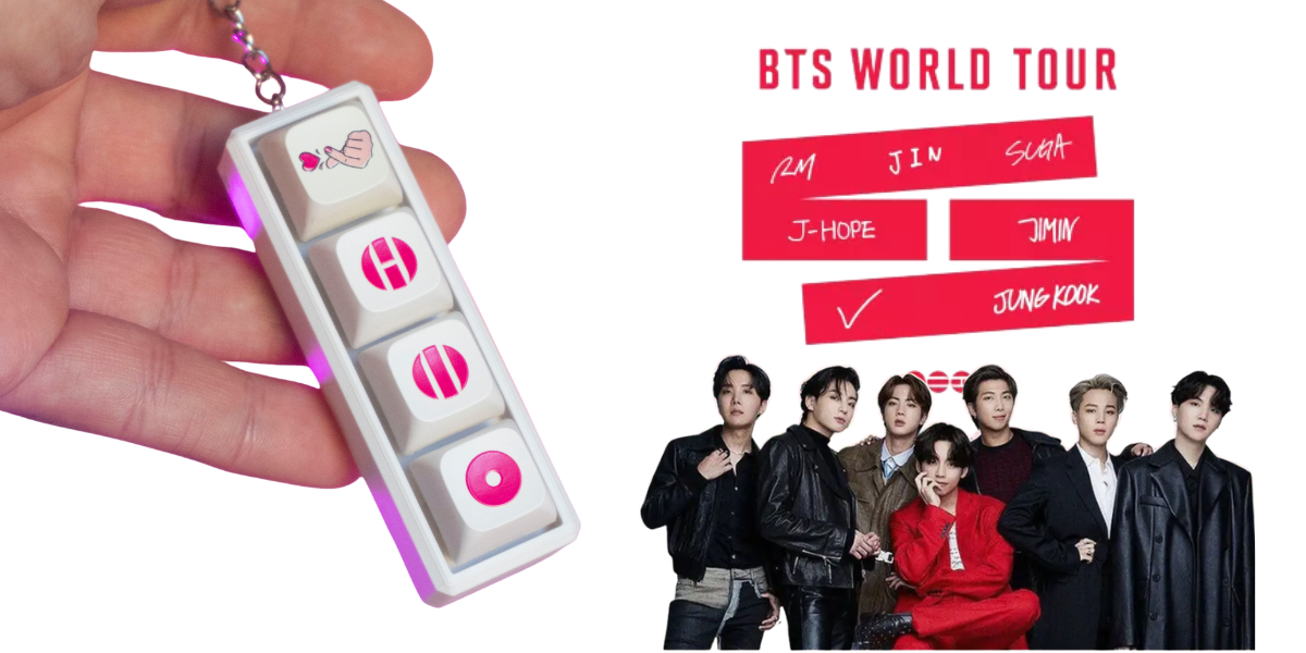 Clicker 3D x4 tematizado